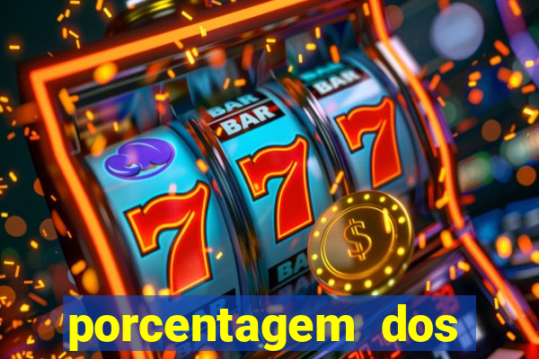 porcentagem dos slots pg popbra