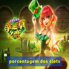 porcentagem dos slots