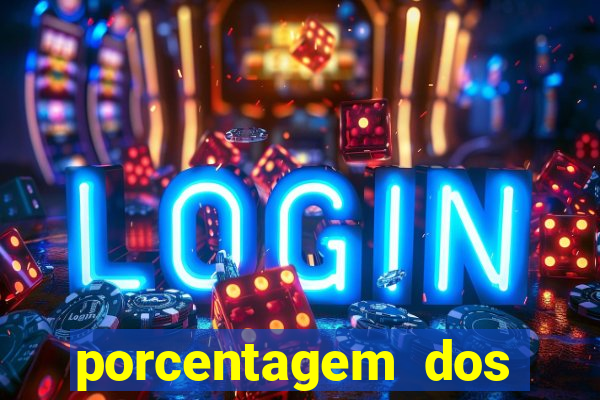 porcentagem dos slots pragmatic